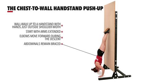 Chest To Wall Handstand Push Up Youtube