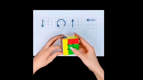 ¿cómo Se Resuelve El Cubo De Rubik El Truco Definitivo Para Lograrlo