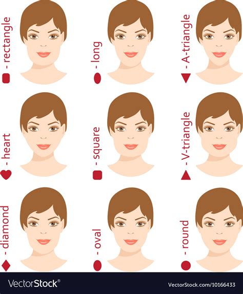 Set Of Different Woman Face Shapes 5 Royalty Free Vector