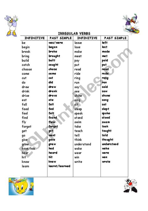 Irregular Verb List Esl Worksheet By Sstt