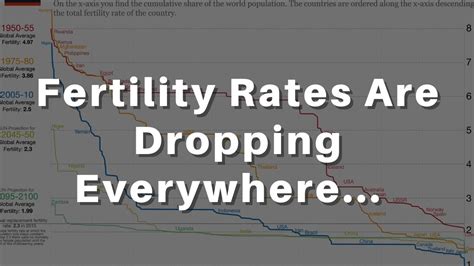The Potential Consequences Of Dropping Fertility Rates YouTube