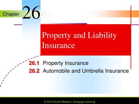 Every state but new hampshire requires pdl. PPT - Property and Liability Insurance PowerPoint Presentation, free download - ID:5581384