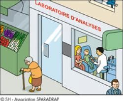 Laboratoire d'analyses médicales | Sparadrap