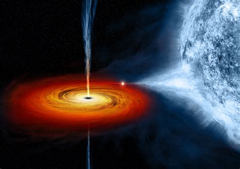 What Is A Black Hole Nasa