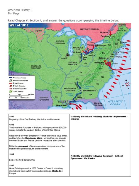 War Of 1812 Timeline Homework Sheet Chapter 6 Section 4 War Of 1812