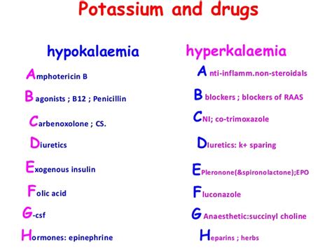 Potassium Disorders Comprehensive And Practical Approach