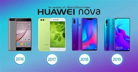 The Evolution Of Huawei Nova เรื่องราววิวัฒนาการของหัวเว่ยโนวา Bacidea