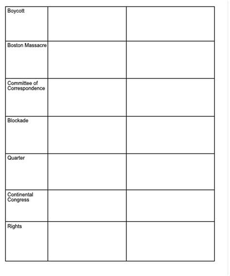 American Revolution Vocabulary Graphic Organizer Amped Up Learning