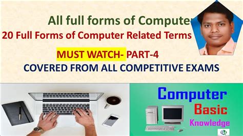 20 Full Forms Of Computer Related Terms Full Forms Abbreviations