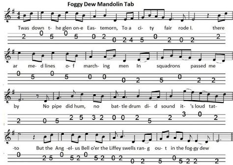 Foggy Dew Mandolin Tabs