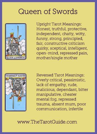 Check spelling or type a new query. Tarot Flashcards - Queen of Swords Tarot Upright and Reversed Keyword Meanings www.thetarotguide ...