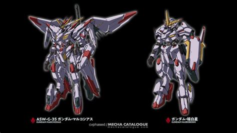 Speculation Time Gundam Marchosias To Gundam Hajiroboshi Gundam