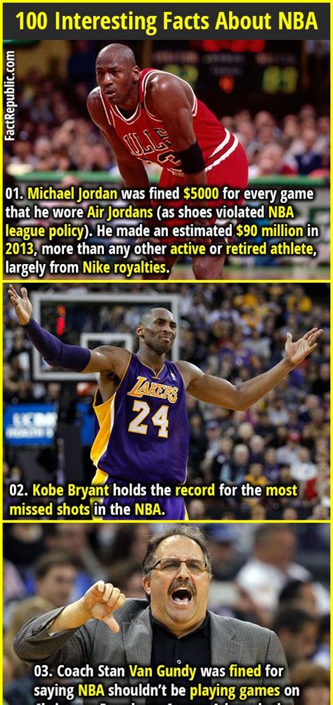 10 Interesting Facts About Michael Jordan Michael Jor