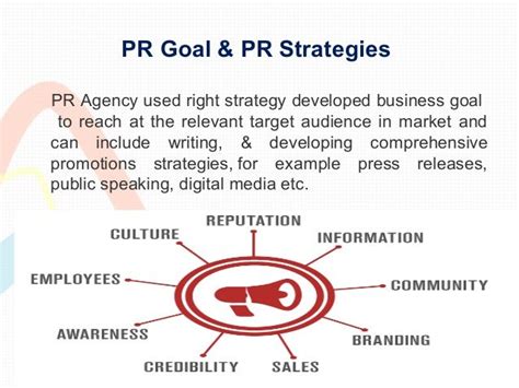 For instance, apple events, leaks of new product features, press releases, and exclusive interviews are carefully executed to maximize positive publicity. PR Agency in Delhi #PR_Agency_in_delhi | Public relations ...