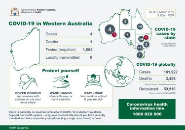 Here are the current coronavirus hotspots in western australia and what to do if you've visited them. Woman sick with coronavirus went to Perth concert over the ...