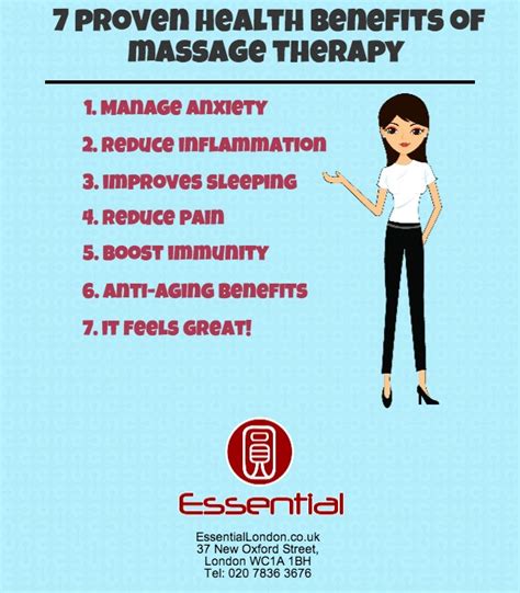 7 Proven Health Benefits Of Massage Therapy Infographic