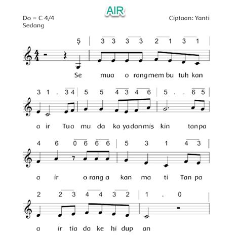Contoh musik yang menggunakan tangga nada pentatonis adalah musik gamelan. Menyanyikan Lagu Tentang Air | Mikirbae.com