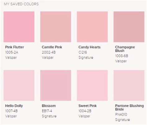 Babypinkmermaid Pink Aesthetic Color Everything Pink