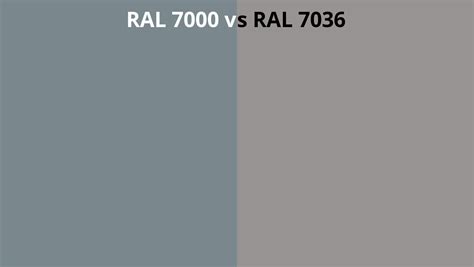 RAL 7000 Vs 7036 RAL Colour Chart UK