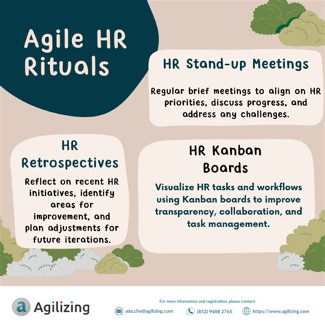 Agile HR Rituals Agilizing