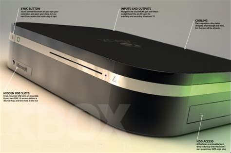 Microsoft Xbox 720 Gerüchte Blu Ray Laufwerk Kinect 20 Und