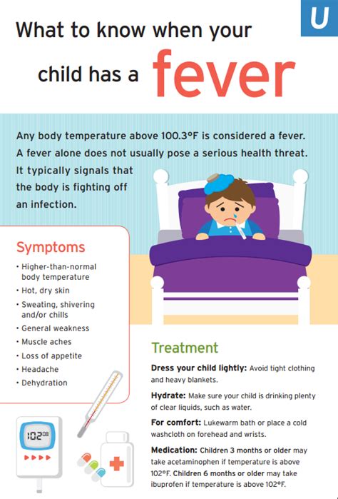What To Know When Your Child Has A Fever Childrens Health Normal
