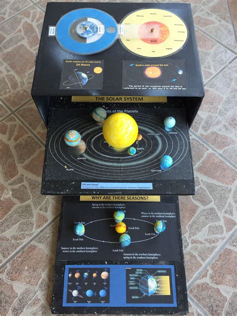 55 Trendy Science Ideas For Kids Solar System Solar System Projects
