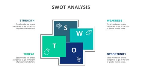 3 Different Types Of Presentation Templates You Should Definitely Use