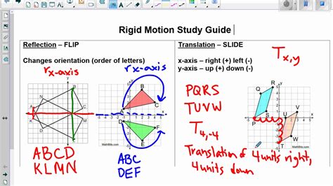 Rigid Motions Study Guide Youtube