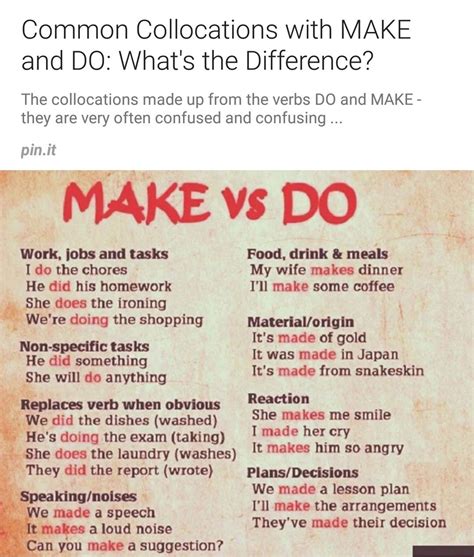 Diferenca Entre Make E Do