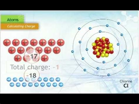 Hence, if we put the respective values of the variables we will be able to find out the formal charge. Calculating the Charge of an Atom - YouTube