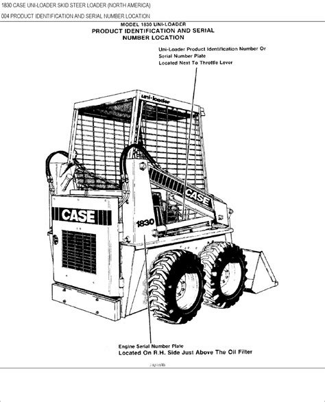 Case 1830 Skid Steer Loader Parts Catalog Manual
