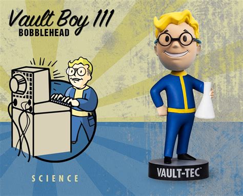 Fallout® 4 Vault Boy 111 Bobbleheads Series Three Science Gaming