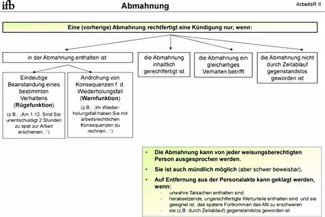 Dieser grundsatz findet seine rechtfertigung darin, dass dem beamten eine rechtliche und wirtschaftliche sicherheit zukommen soll, die es ihm ermöglicht, ganz ohne sorgen um seine berufliche existenz seinen aufgaben nachzugehen. 10 Verhaltensbedingte Abmahnung Vorlage ...