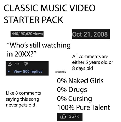 CLASSIC MUSIC VIDEO STARTER PACK Views Who S Still Watching In XX Ct