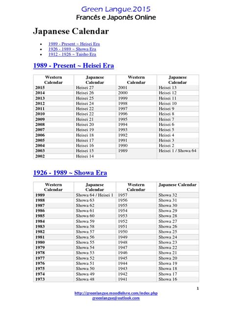 Japanese Eras Calendar Pdf