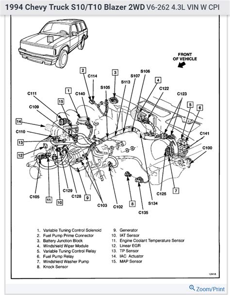 It shows the components of the circuit as simplified shapes, and the faculty and signal links amongst the devices. DIAGRAM 2001 Blazer Abs Wiring Diagrams FULL Version HD Quality Wiring Diagrams - LOVEDIAGRAM ...