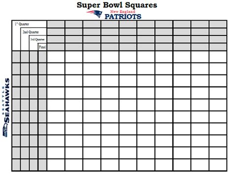 Free Printable Super Bowl Squares 2019 Printabletemplates