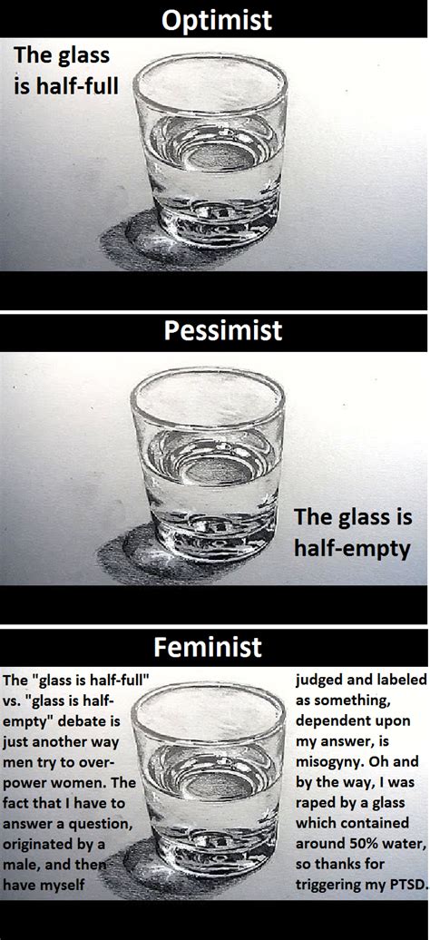 Optimistthe Glass Is Half Fullpessimistthe Glass Is Half