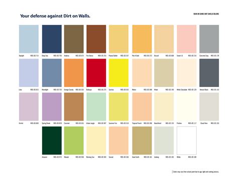 Rain Or Shine Paint Color Chart Paint Color Ideas Vrogue Co