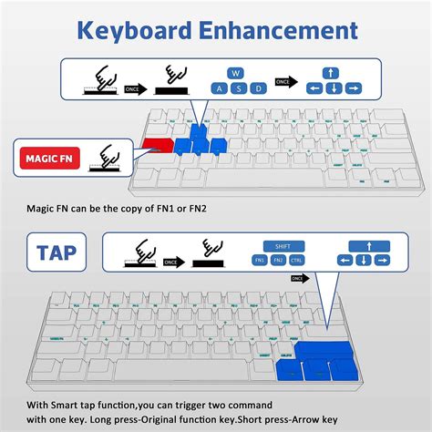 Buy Anne Pro 2 60 Wiredwireless Mechanical Keyboard Gateron Brown