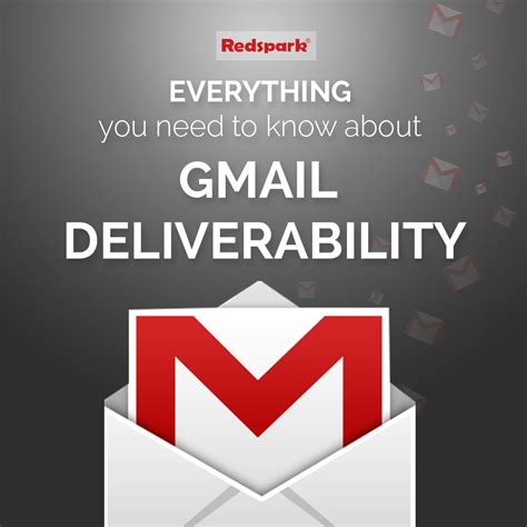 Everything You Need To Know About Gmail Deliverability Responsive