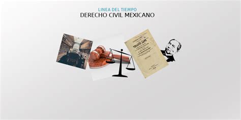 Evolucion Del Derecho Civil En Mexico