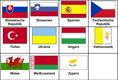 Flaggen der europäischen Länder in alphabetischer Reihenfolge ...