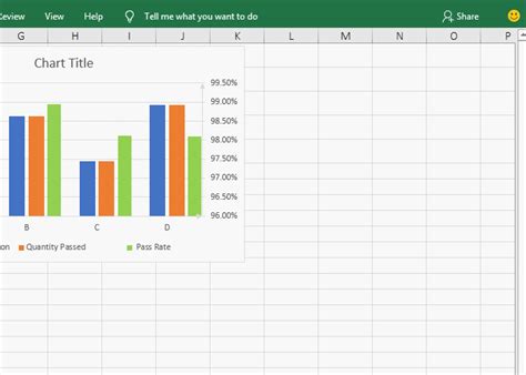 Excel Chart With Two Axis