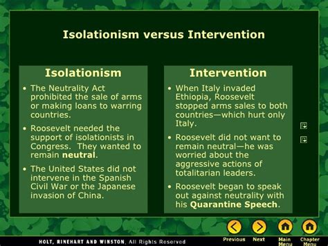 Interventionism Ww2