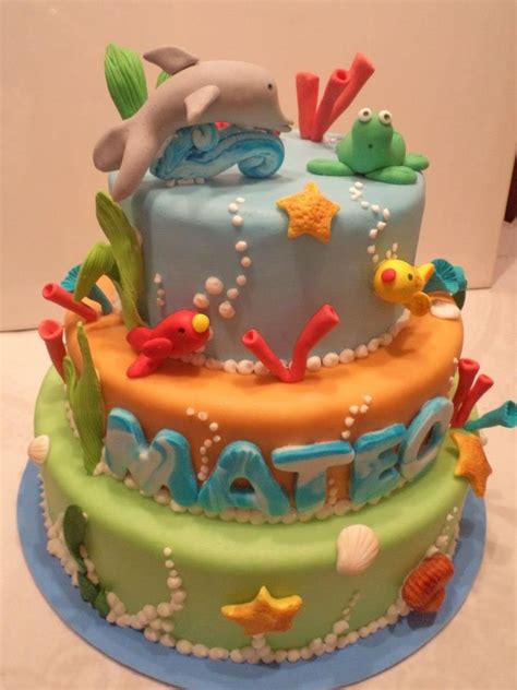 Cumple Mateo Birthday Cake Cakes Desserts Food Meet Tailgate