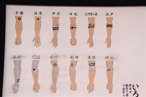 Criminals Of Japans Edo Period Were Often Punished By Getting Face