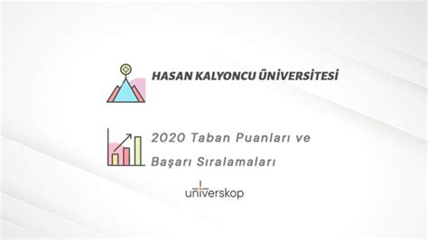 Hasan Kalyoncu Üniversitesi Taban Puanları ve Sıralamaları