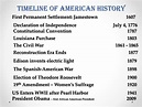 Timeline of American History